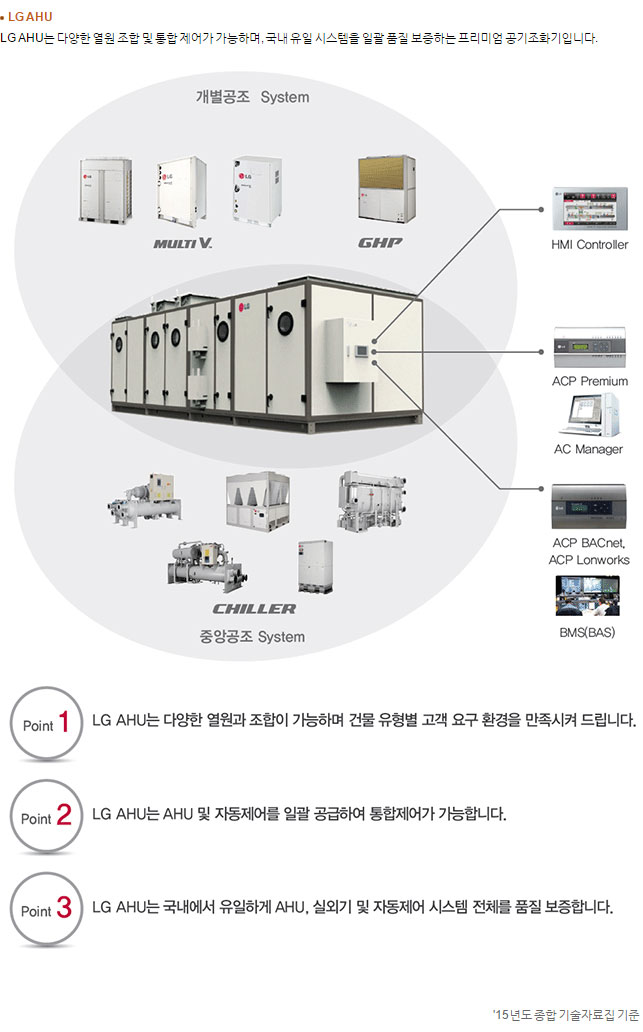 제품개요