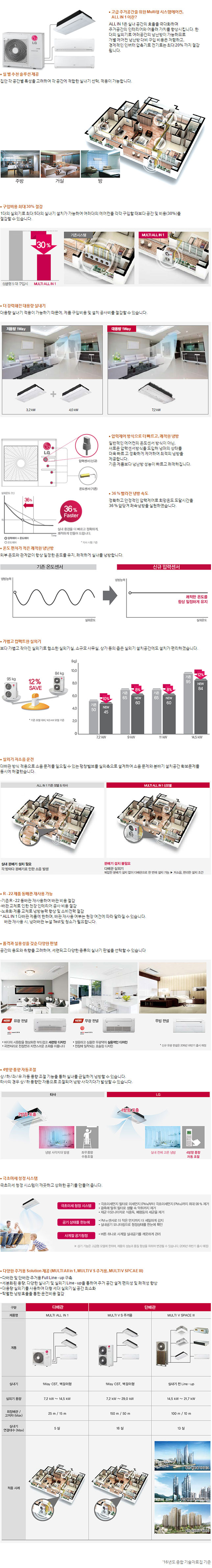 제품개요