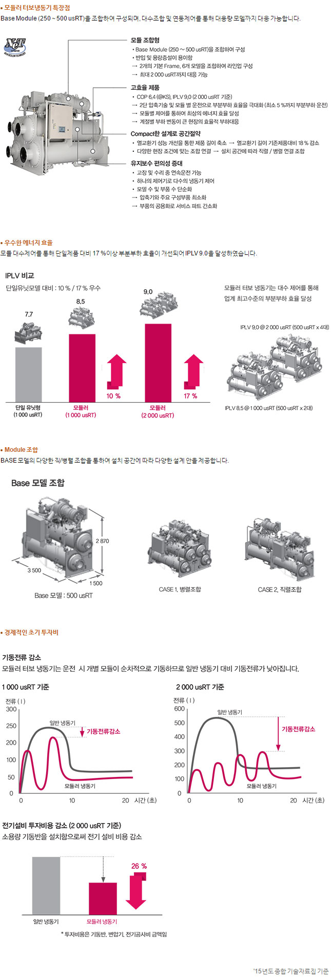 모듈러 터보 냉동기