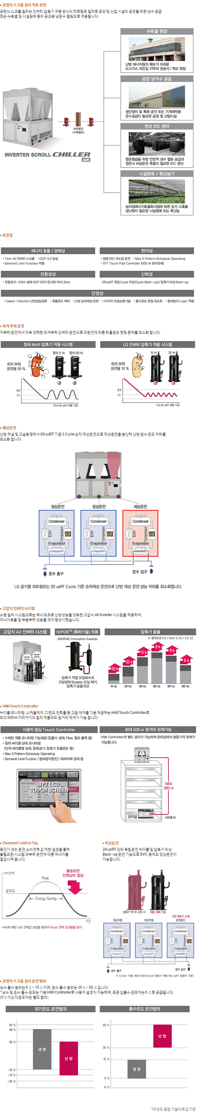 공랭식