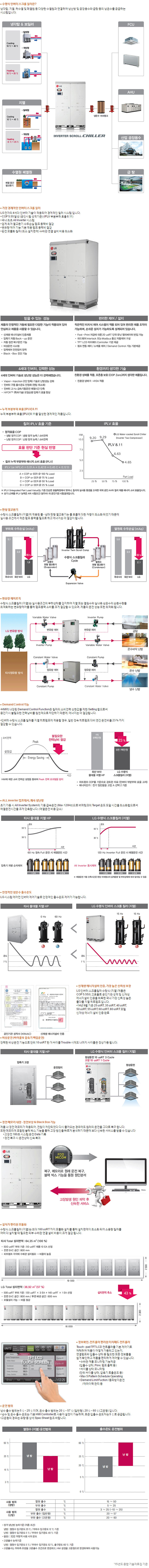 인버터 스크롤 히트펌프