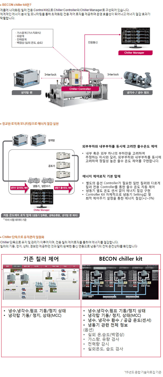 특장점