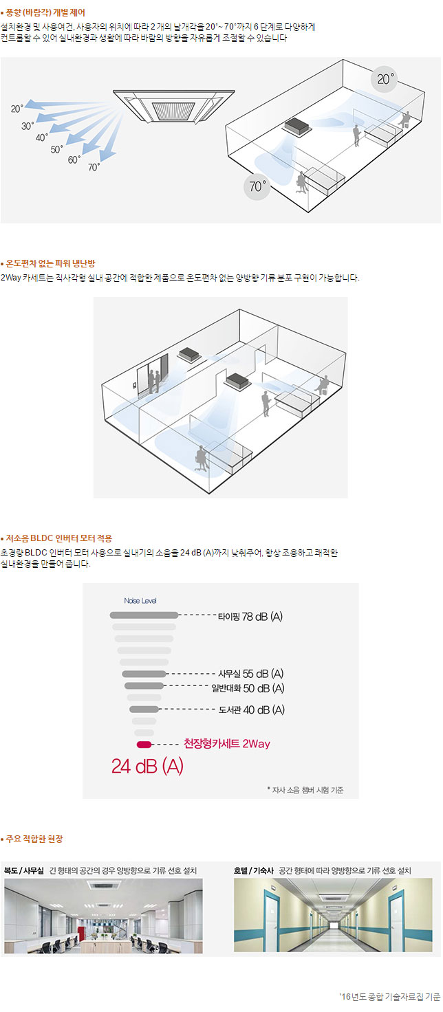 특장점