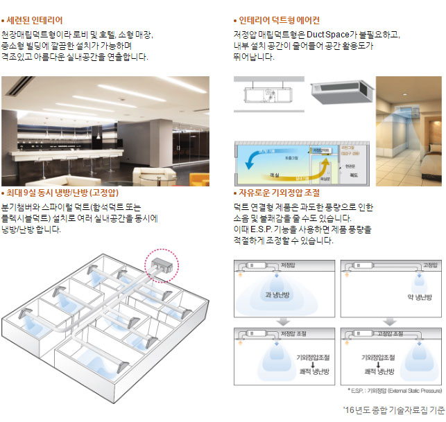 특장점