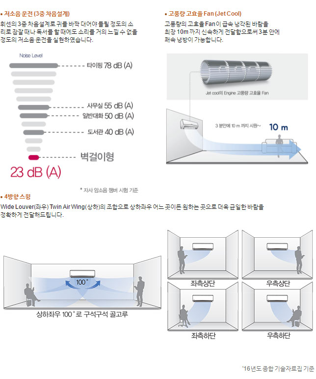 특장점