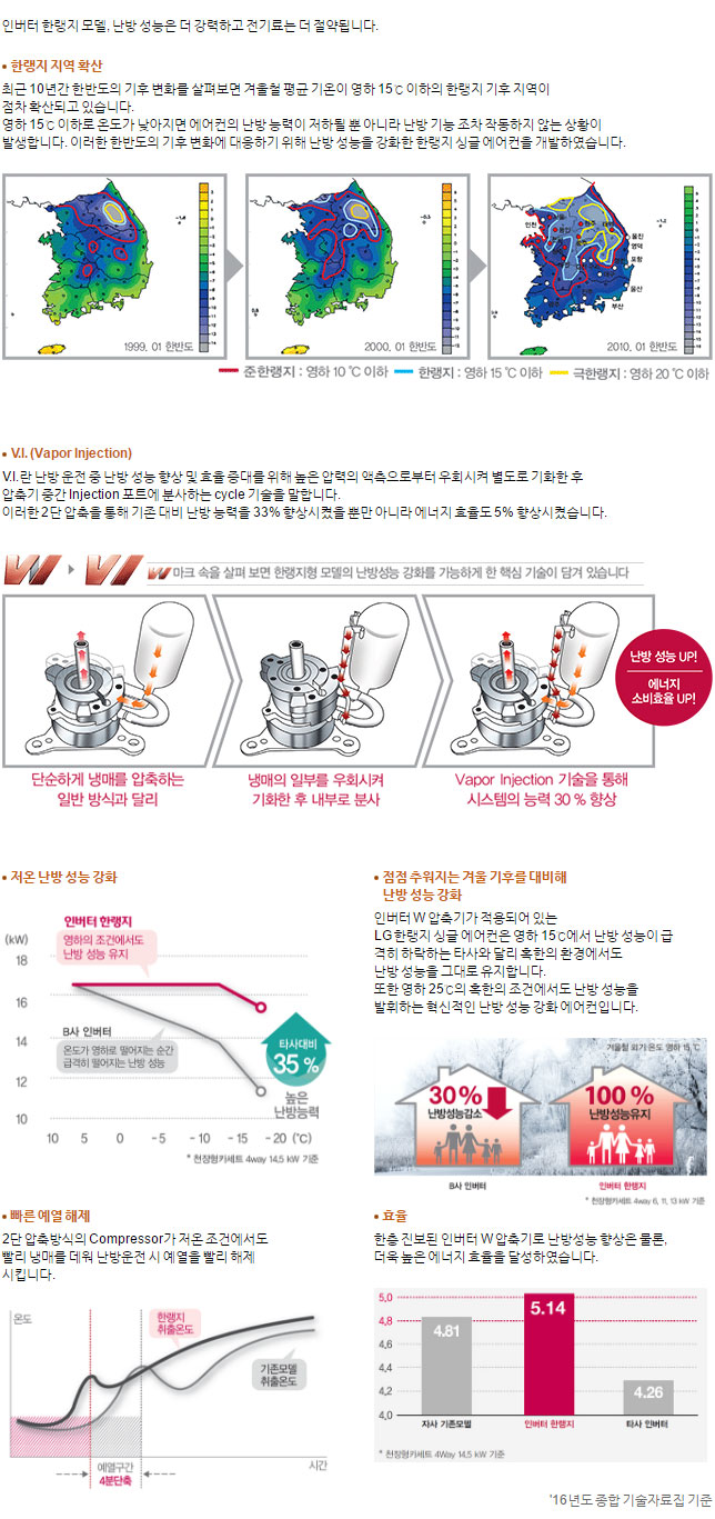 특장점